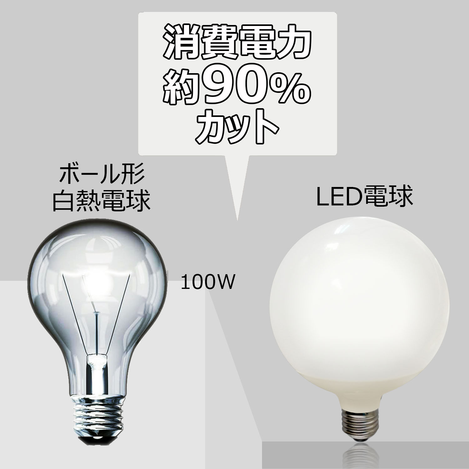 详情页